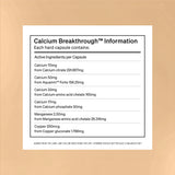 Calcium Breakthrough