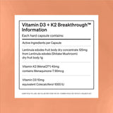 Vitamin D3 & K2 Breakthrough