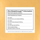Zinc Breakthrough