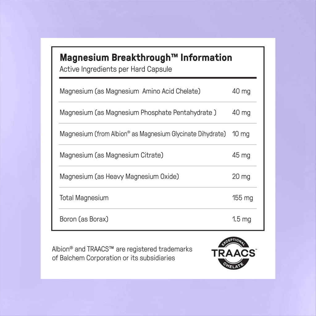 Magnesium Breakthrough