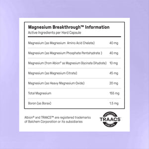 Magnesium Breakthrough