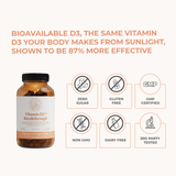 Vitamin D3 & K2 Breakthrough