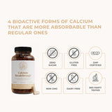Calcium Breakthrough