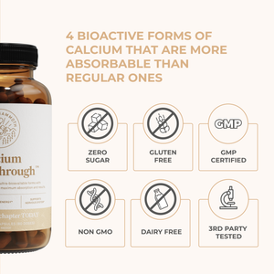 Calcium Breakthrough