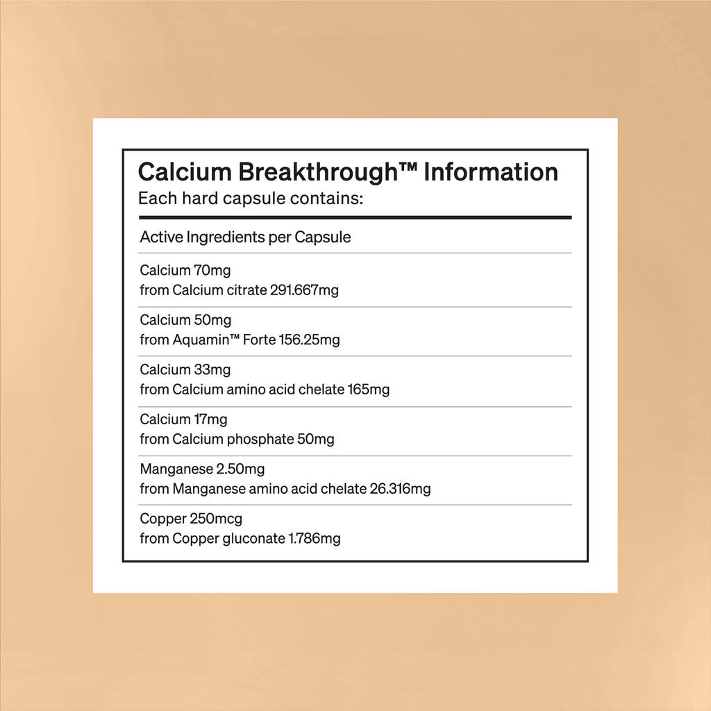 Calcium Breakthrough