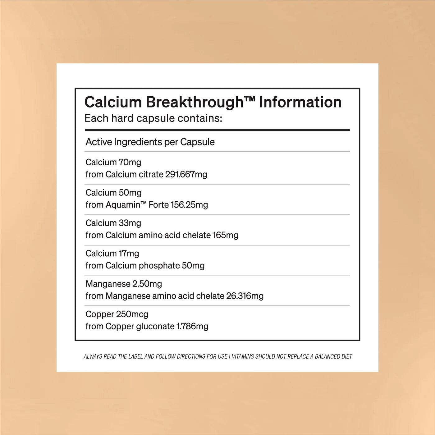Calcium Breakthrough