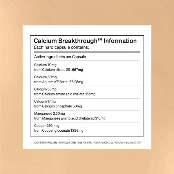 Calcium Breakthrough