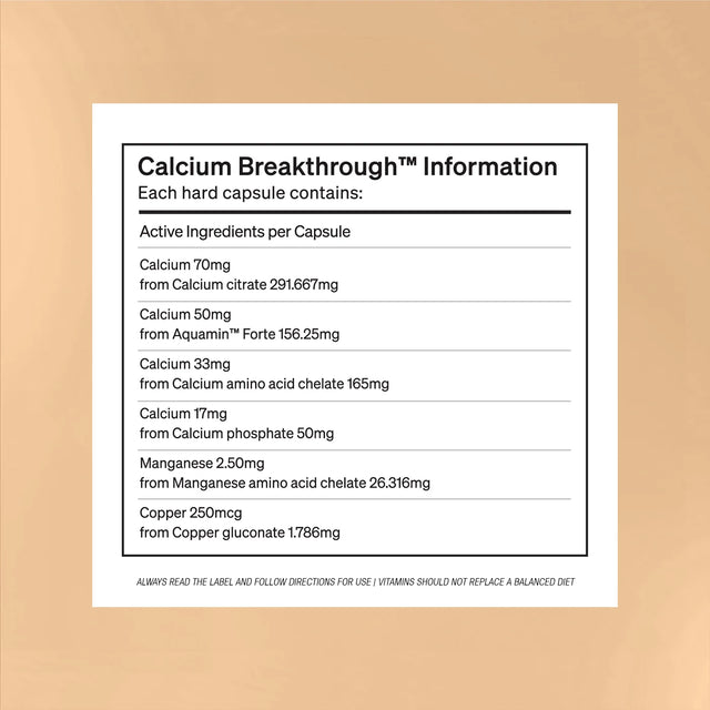 Calcium Breakthrough
