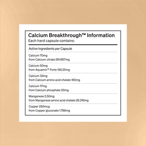 Calcium Breakthrough