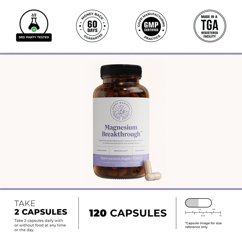 Magnesium Breakthrough