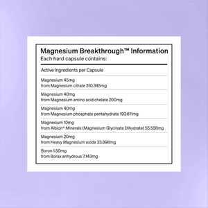 Magnesium Breakthrough