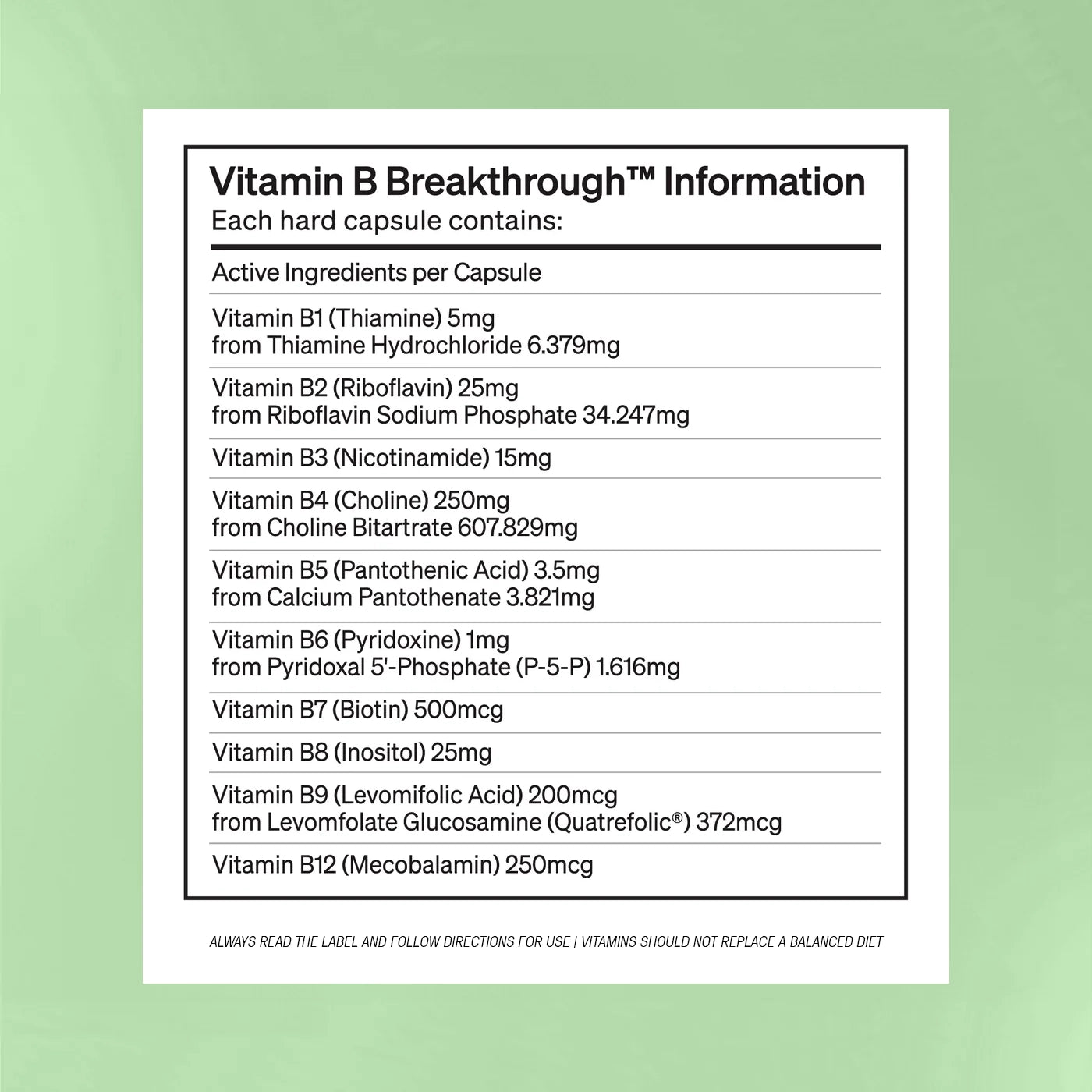 Vitamin B Breakthrough