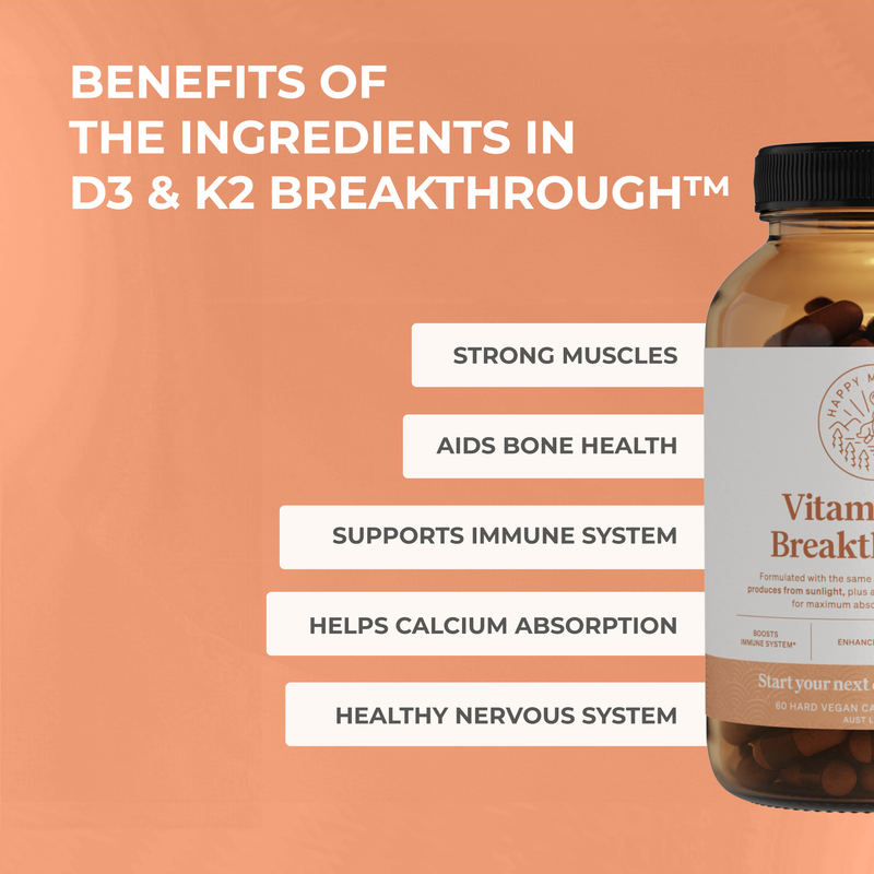 Vitamin D3 & K2 Breakthrough