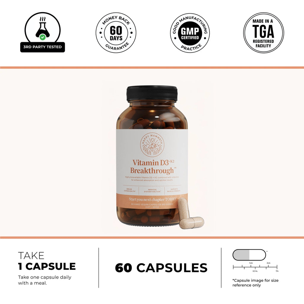 Vitamin D3 & K2 Breakthrough