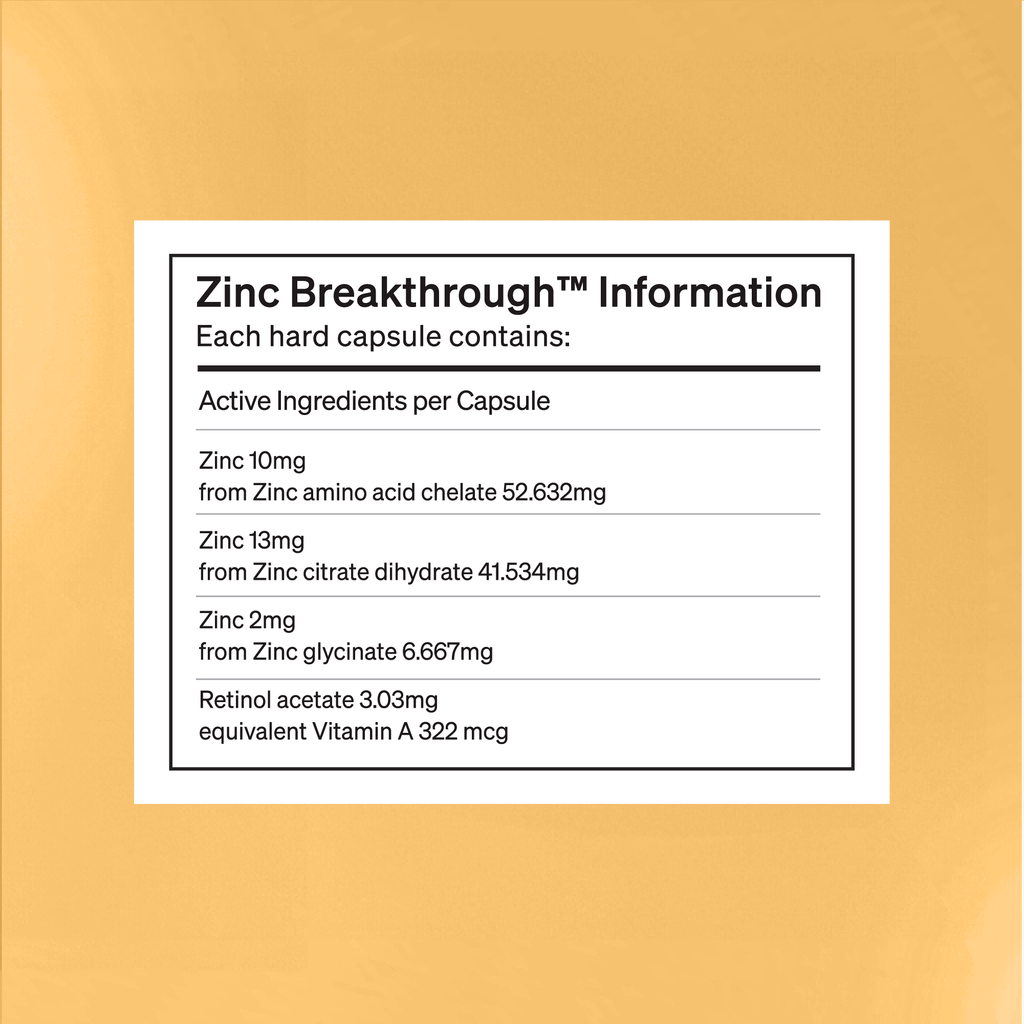 Zinc Rfm Zinc Breakthrough™ - Radiant Skin & Strong Immunity – Happy Mammoth AU