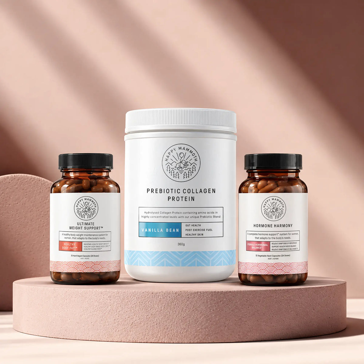 The Complete Hormone Synergy System