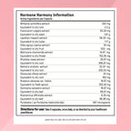 The Complete Hormone Synergy System