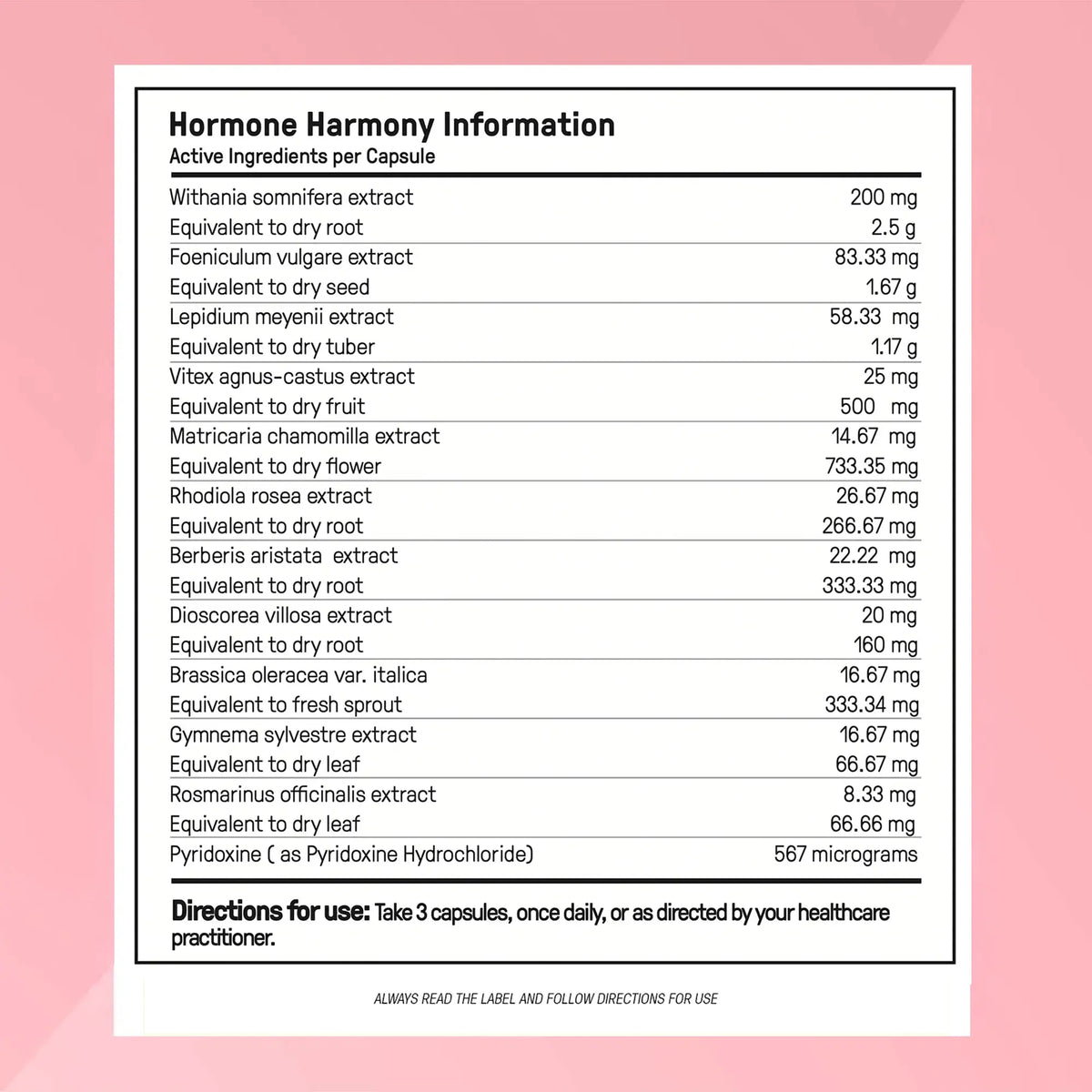 The Complete Hormone Synergy System