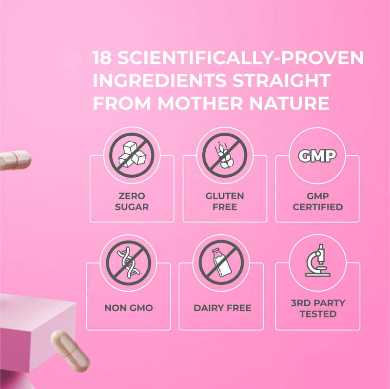 New Hormone Harmony PLUS+