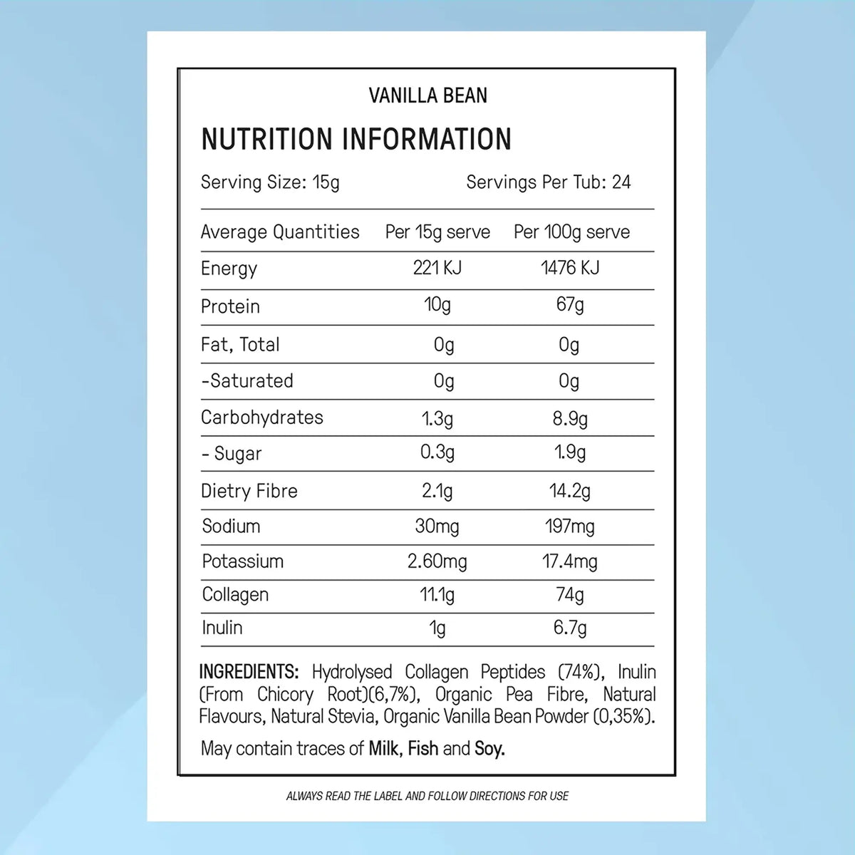 The Complete Hormone Synergy System
