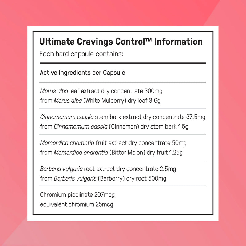 Ultimate Cravings Control