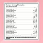 The Complete Hormone Synergy System
