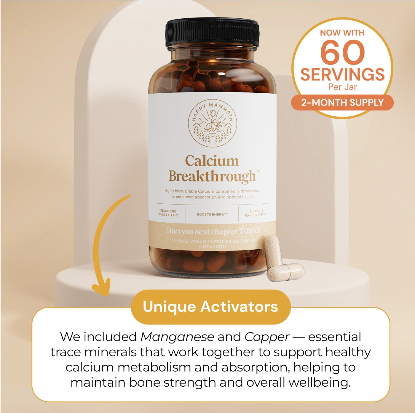 Calcium Breakthrough