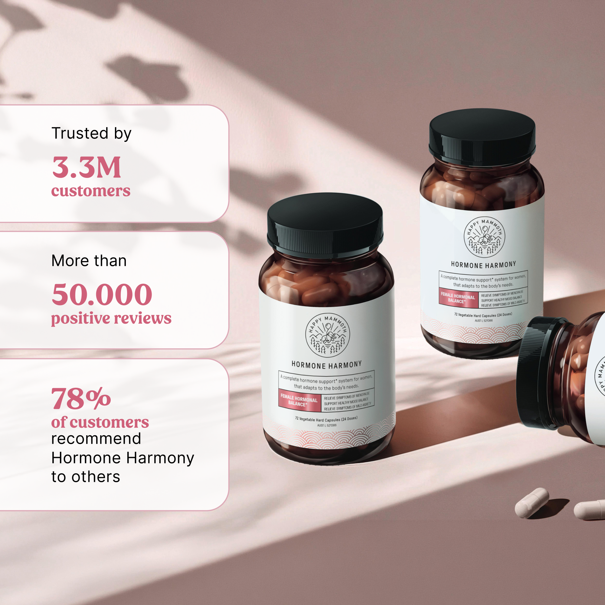 Hormone Harmony™