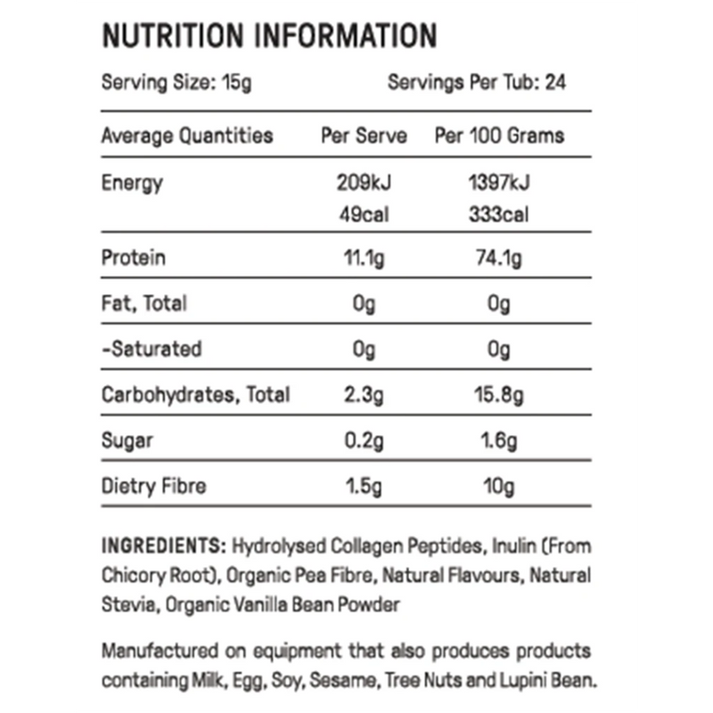 The Complete Hormone Synergy System Subscriptions