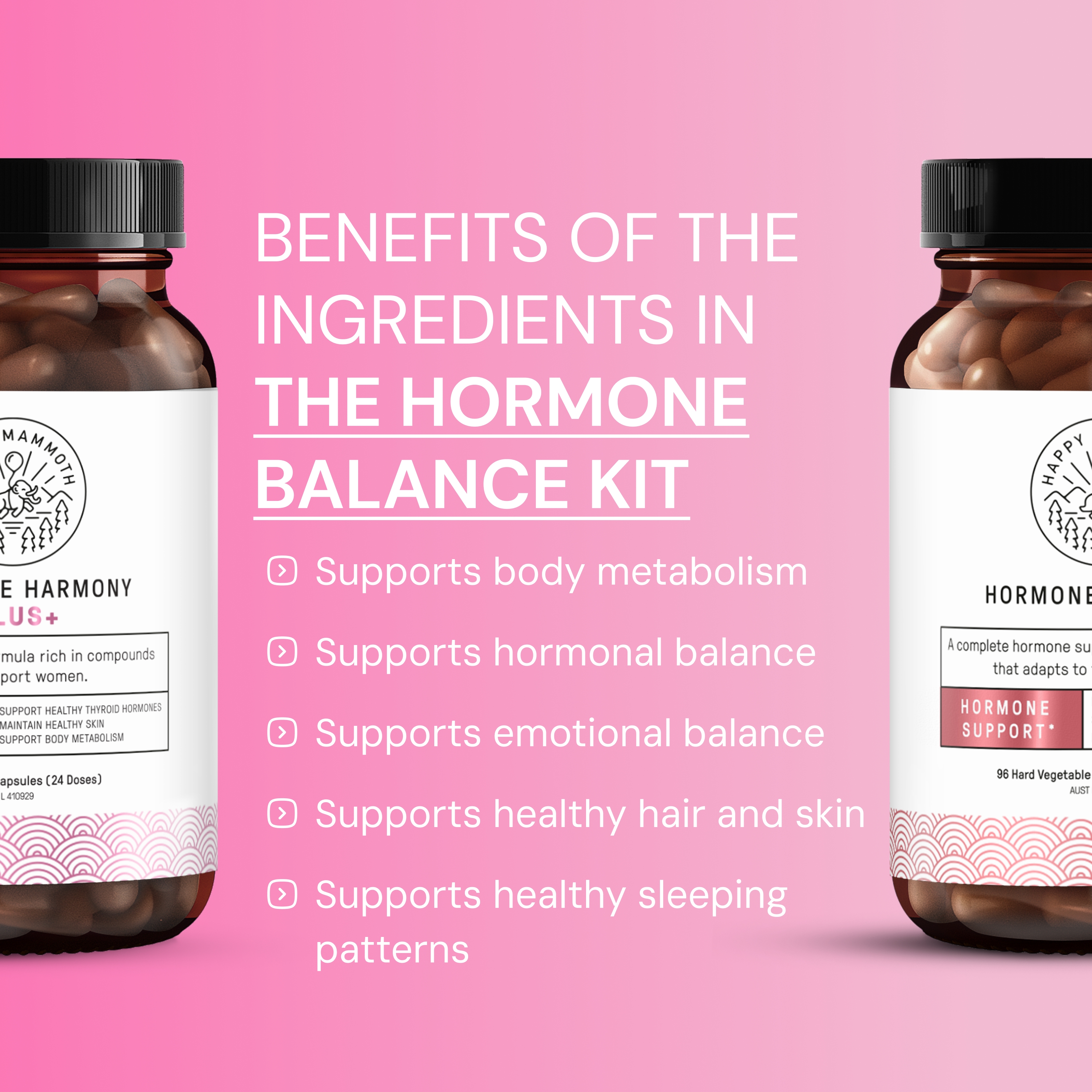 The Hormone Balance Kit