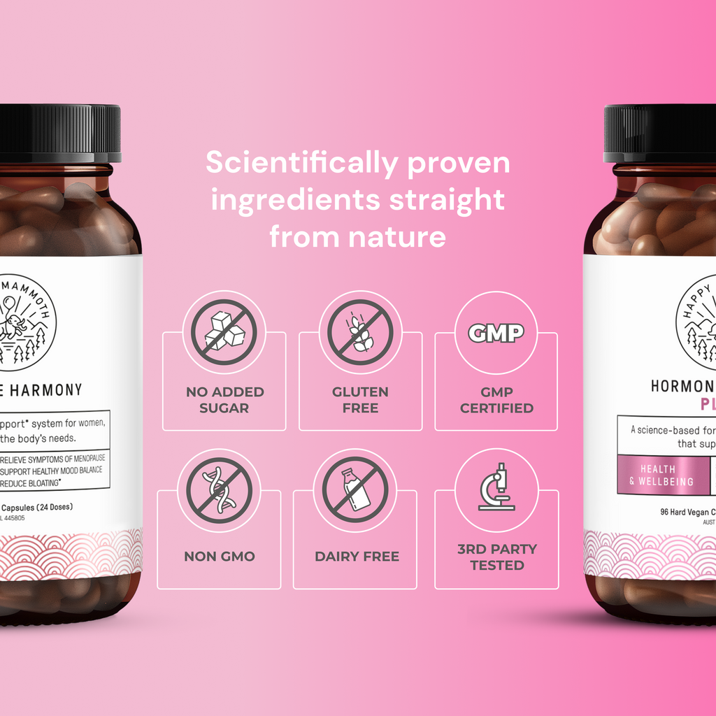 The Hormone Balance Kit