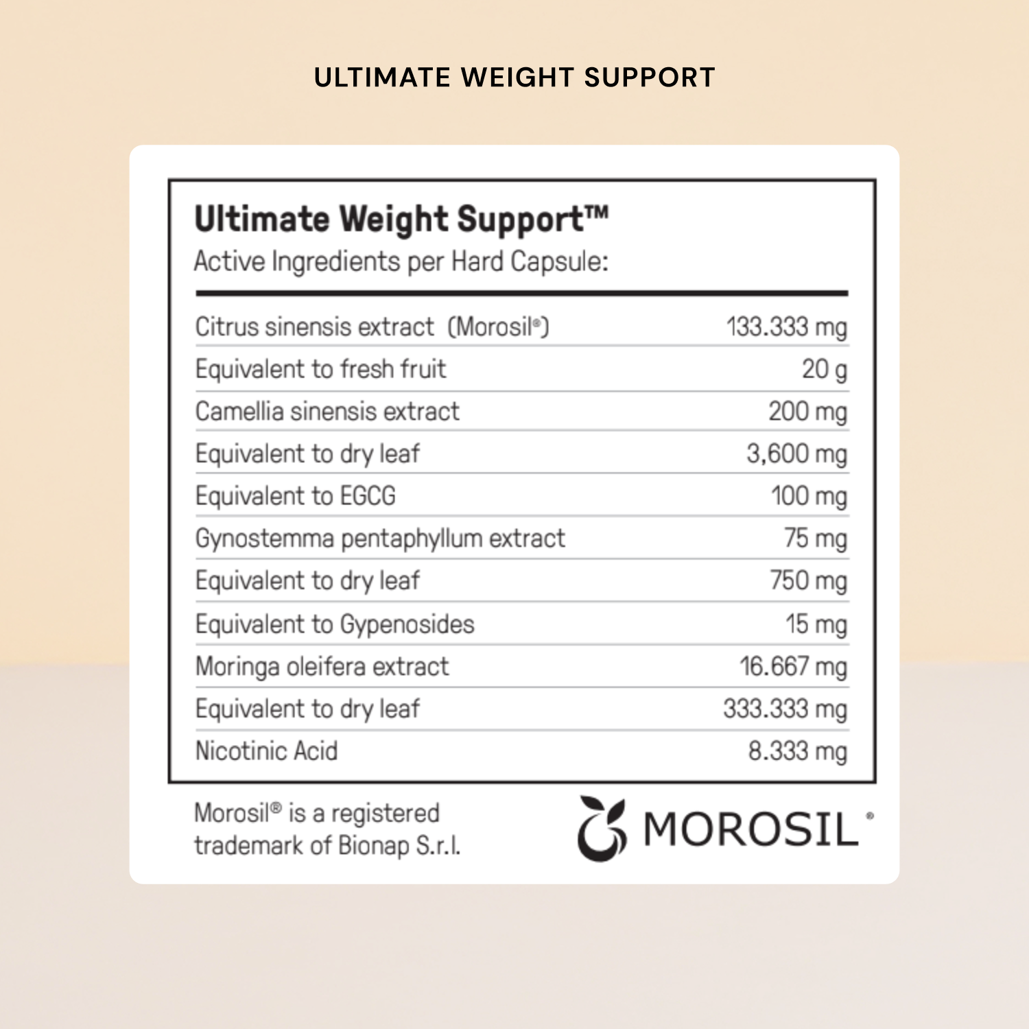 Ultimate Weight Protocol 4.0