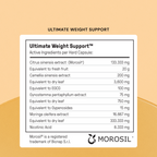 Ultimate Weight Protocol 4.0