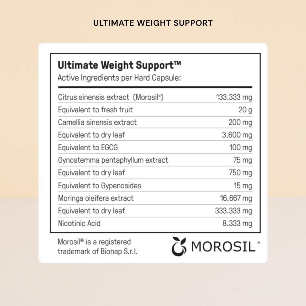 Ultimate Weight Protocol 4.0