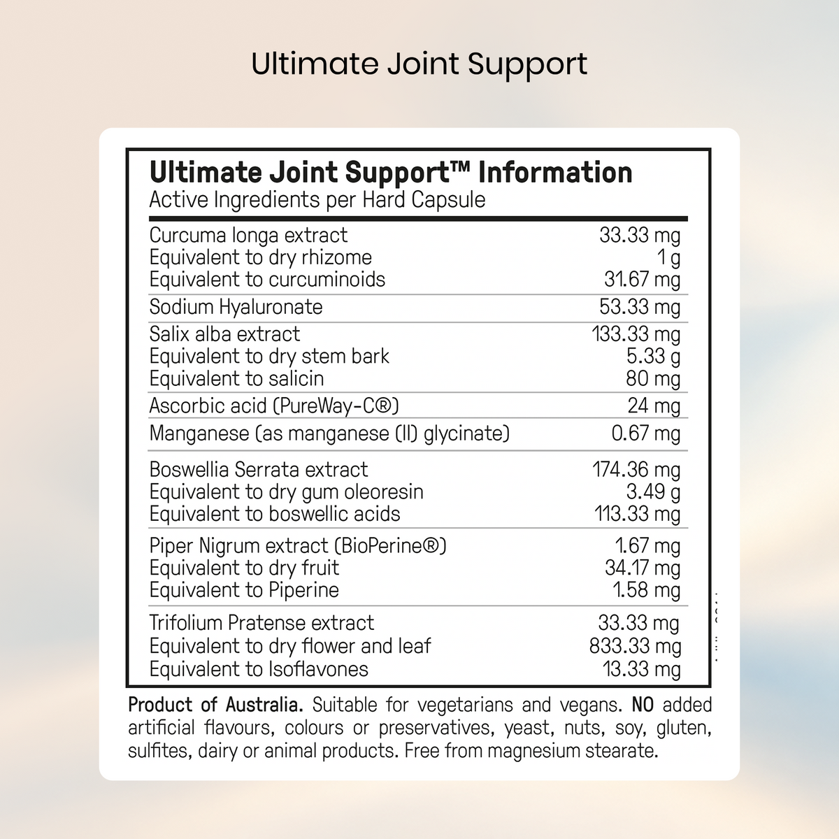 The Complete Joint Relief Kit