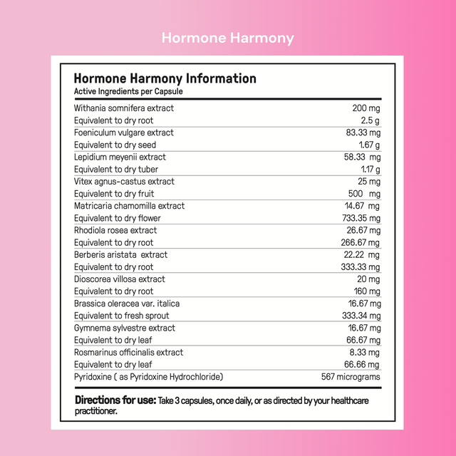 The Hormone Balance Kit