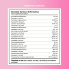 The Hormone Balance Kit