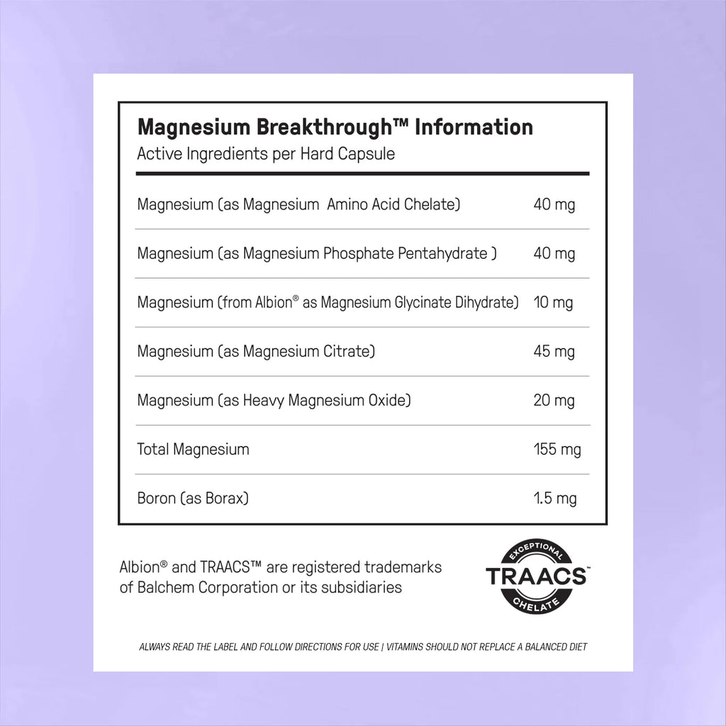 Magnesium Breakthrough