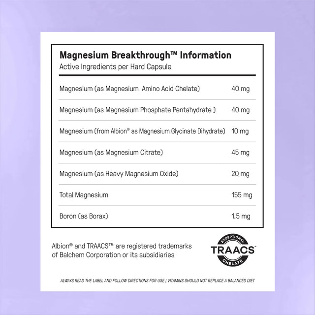 Magnesium Breakthrough