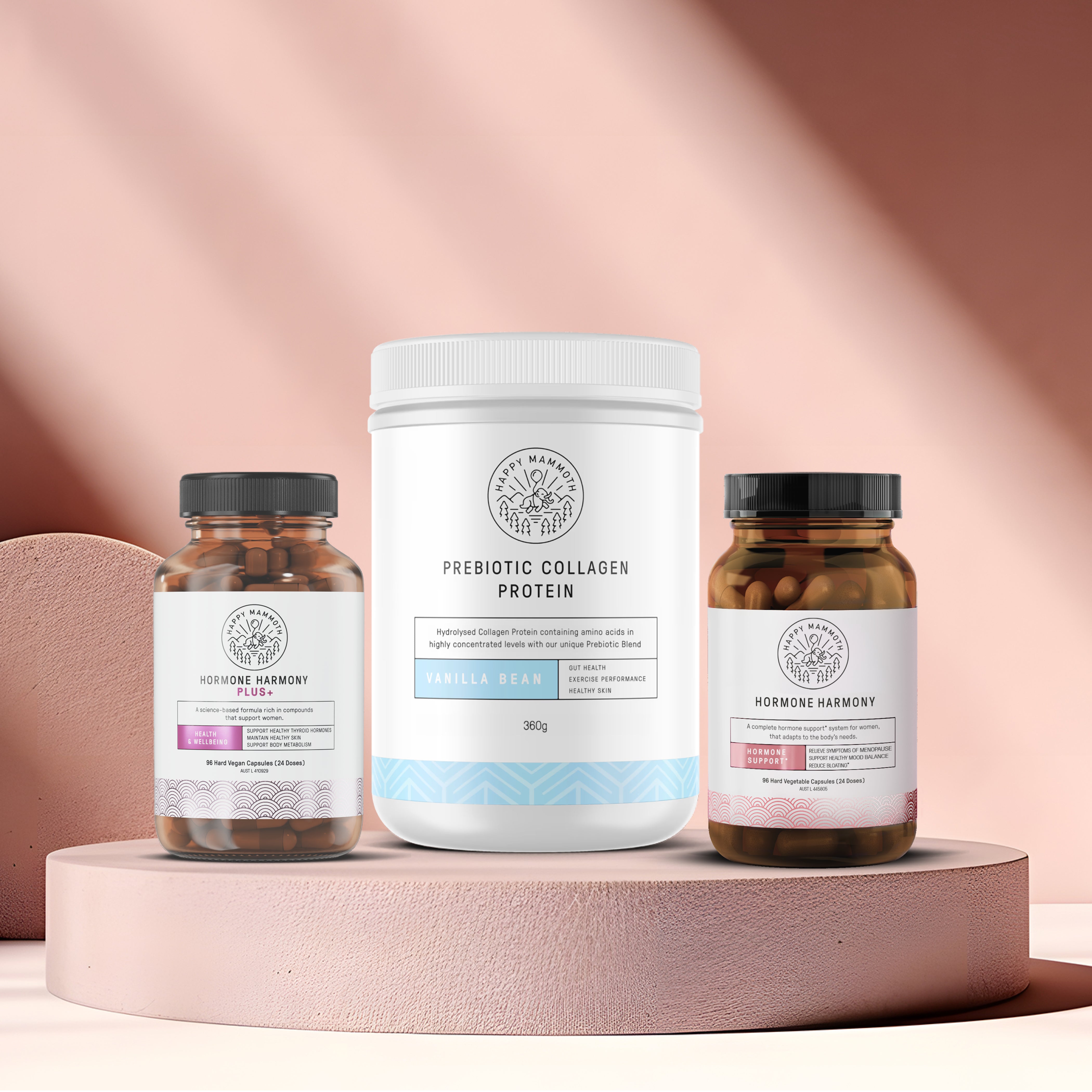 The Complete Hormone Synergy System
