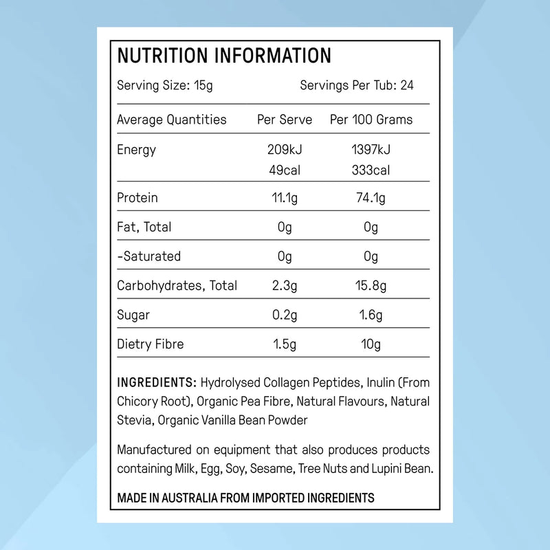 The Complete Hormone Synergy System