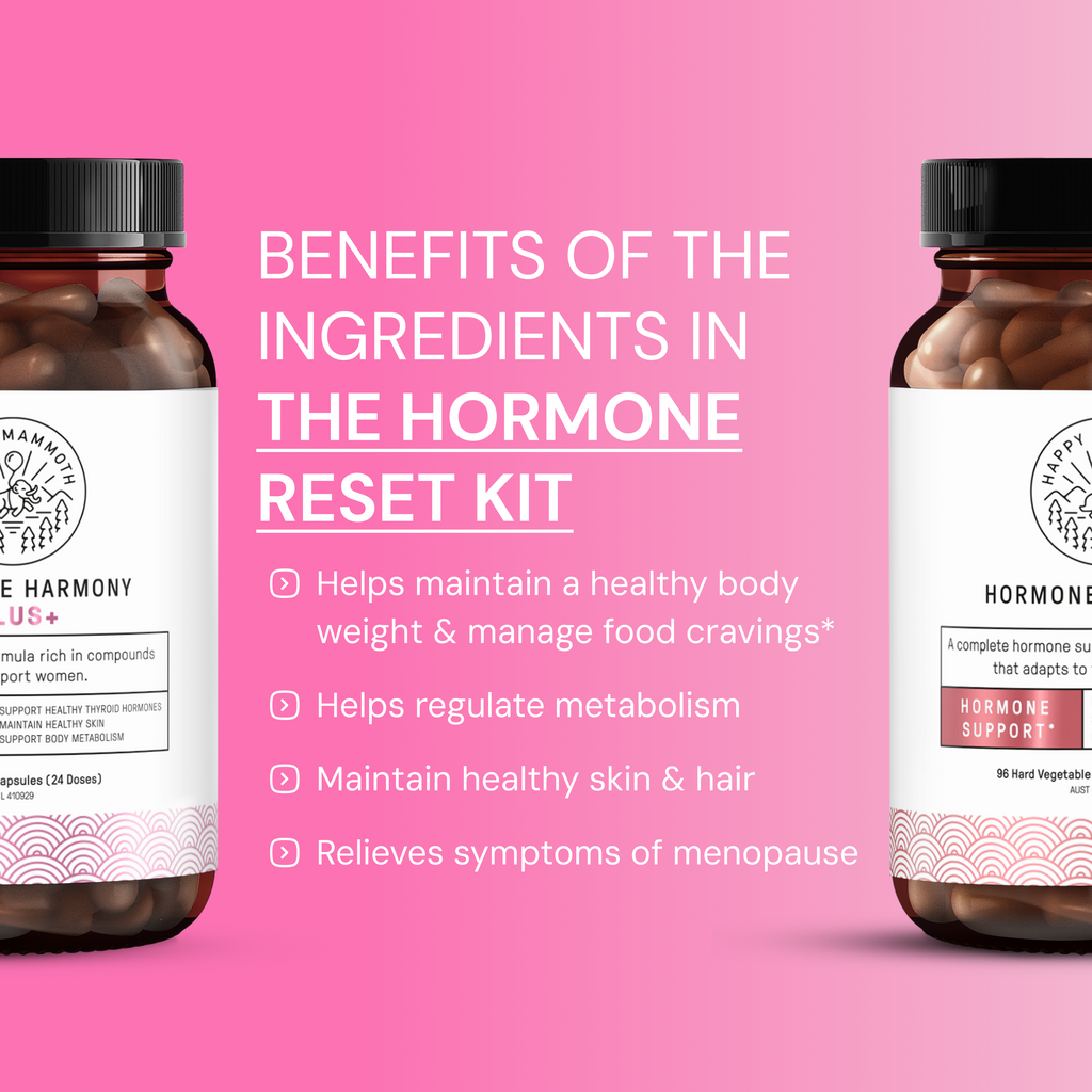 The Hormone Reset Kit