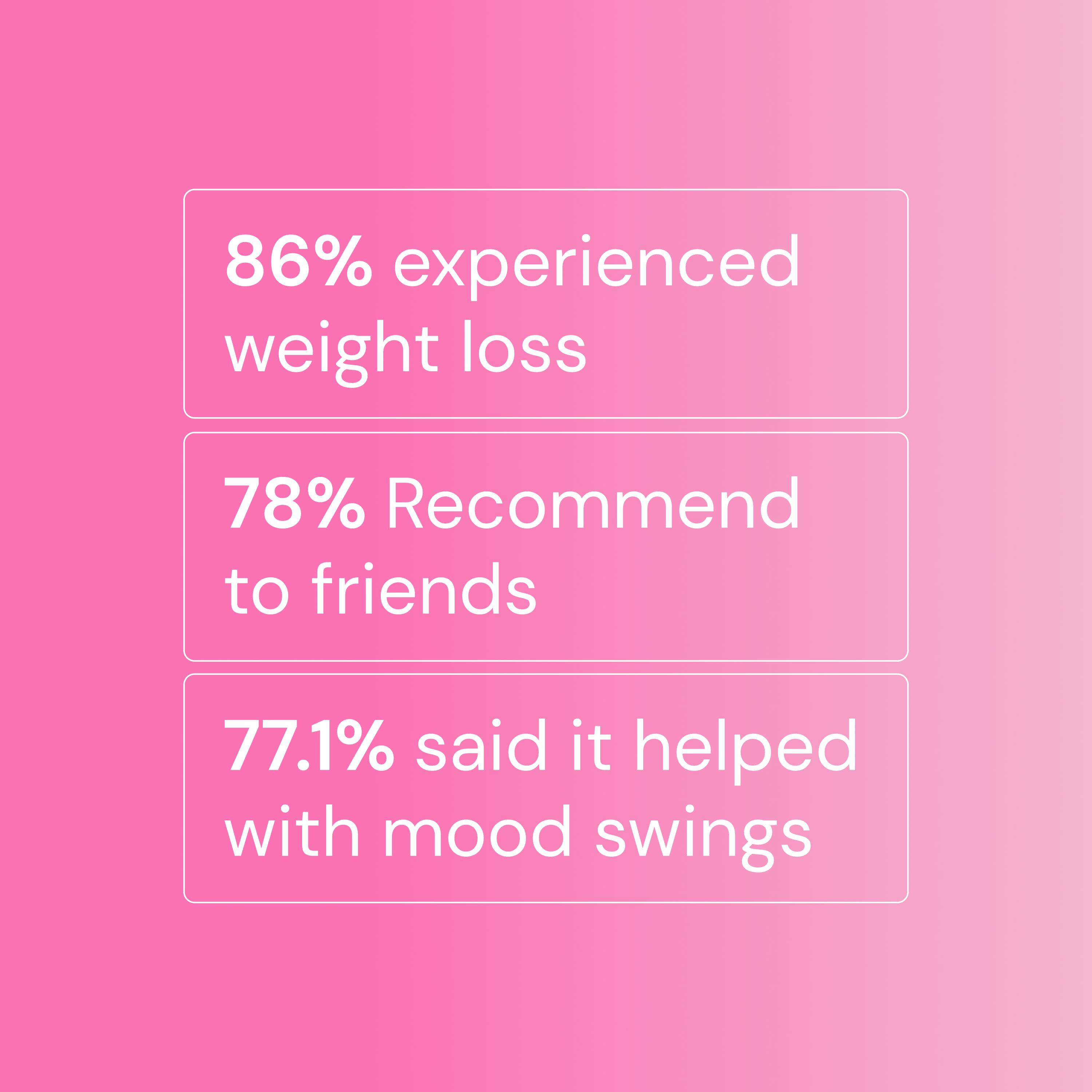 The Hormone Reset Kit