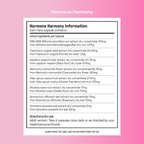 The Hormone Reset Kit