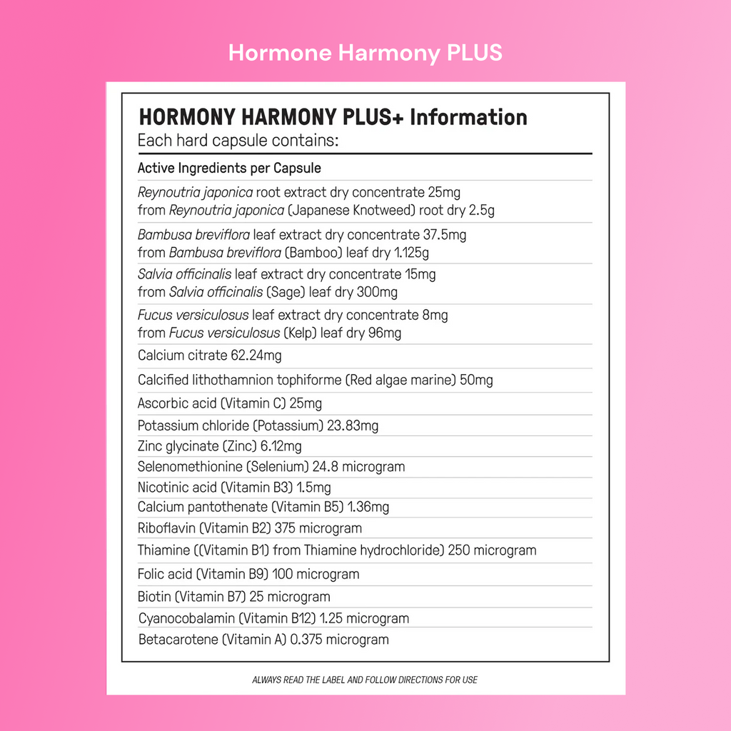 The Hormone Reset Kit