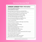 The Hormone Reset Kit