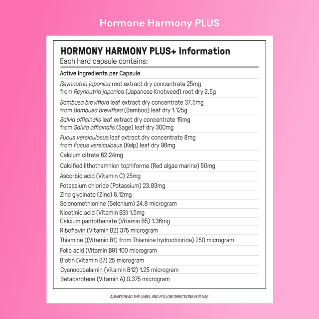 The Hormone Balance Kit