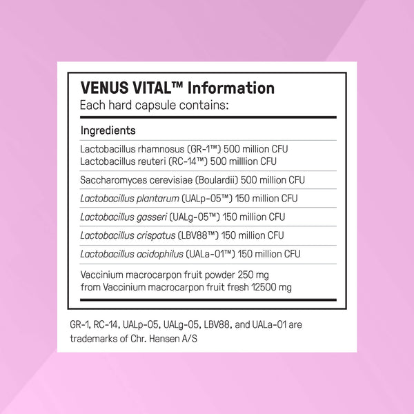 Venus Vital (Subs only)