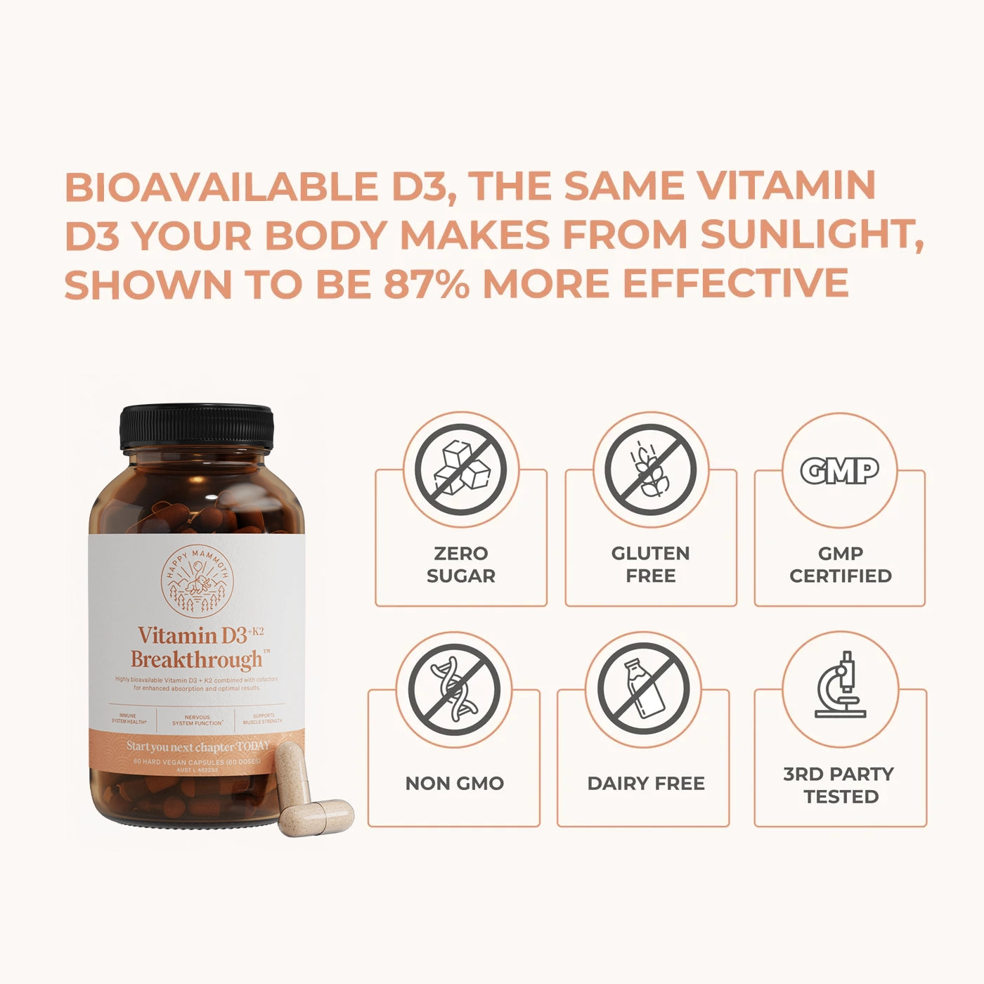 Vitamin D3 & K2 Breakthrough