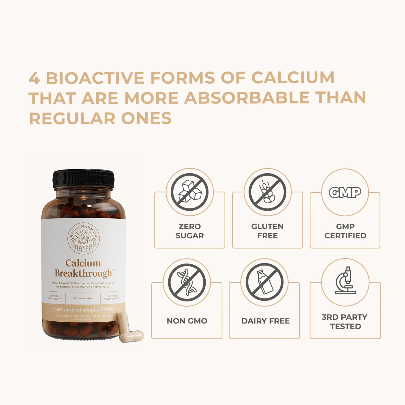 Calcium Breakthrough